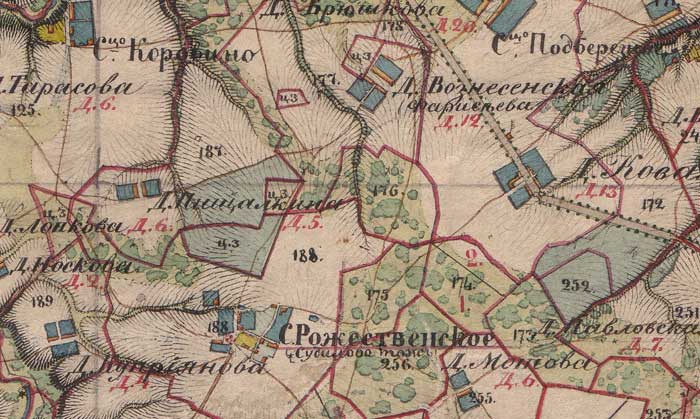 Старинная карта Ярославской губернии