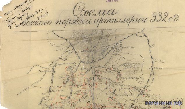 Военные схемы карты Московской битвы