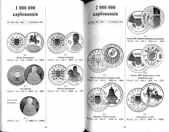 каталог современных монет украины