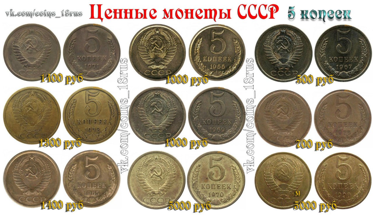 Стоимость монет СССР - 5 копеек
