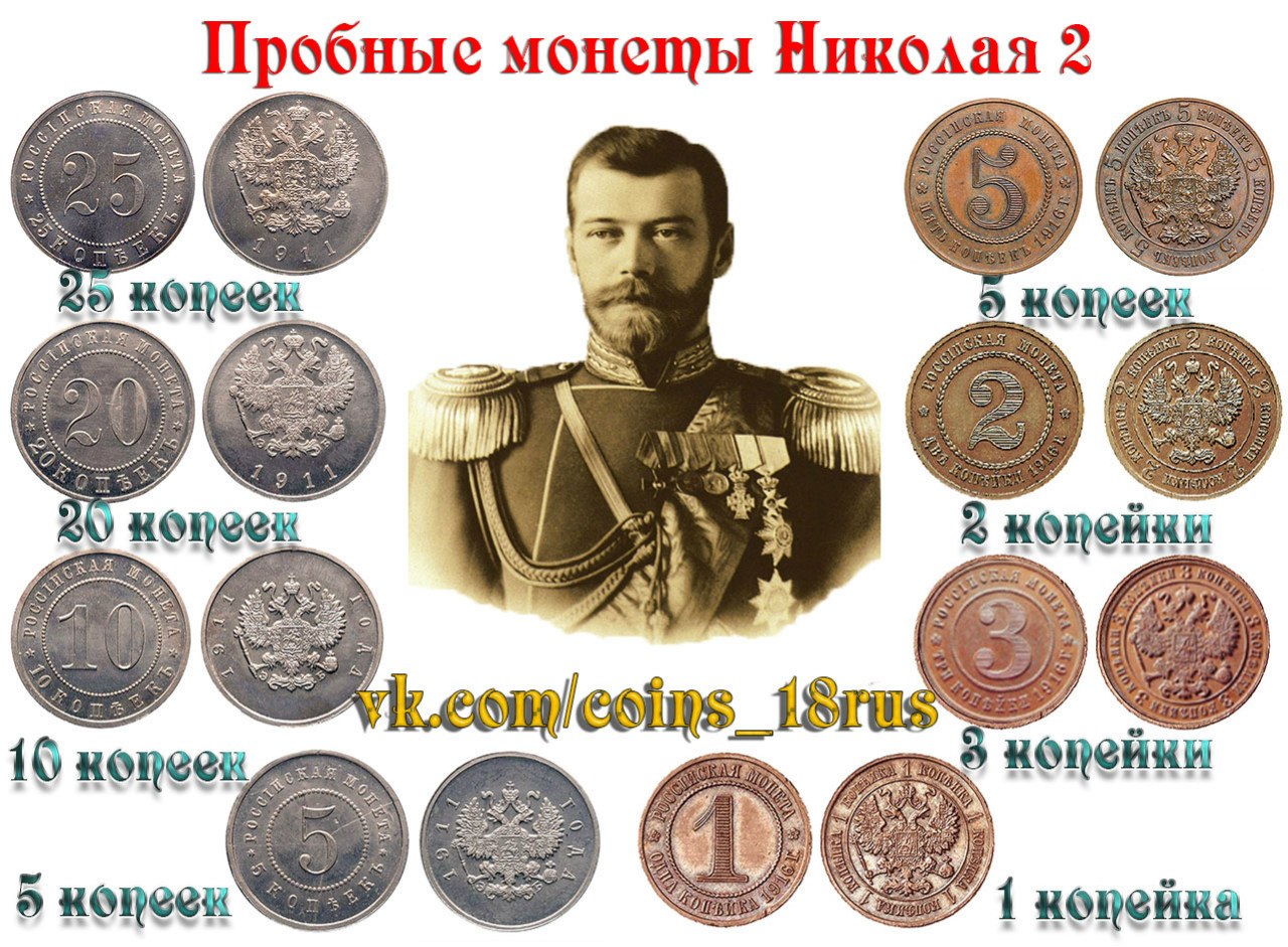 Пробные монеты Николая Второго