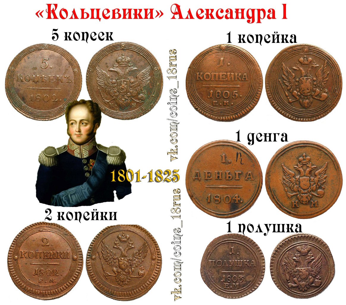 Монеты кольцевики Александра