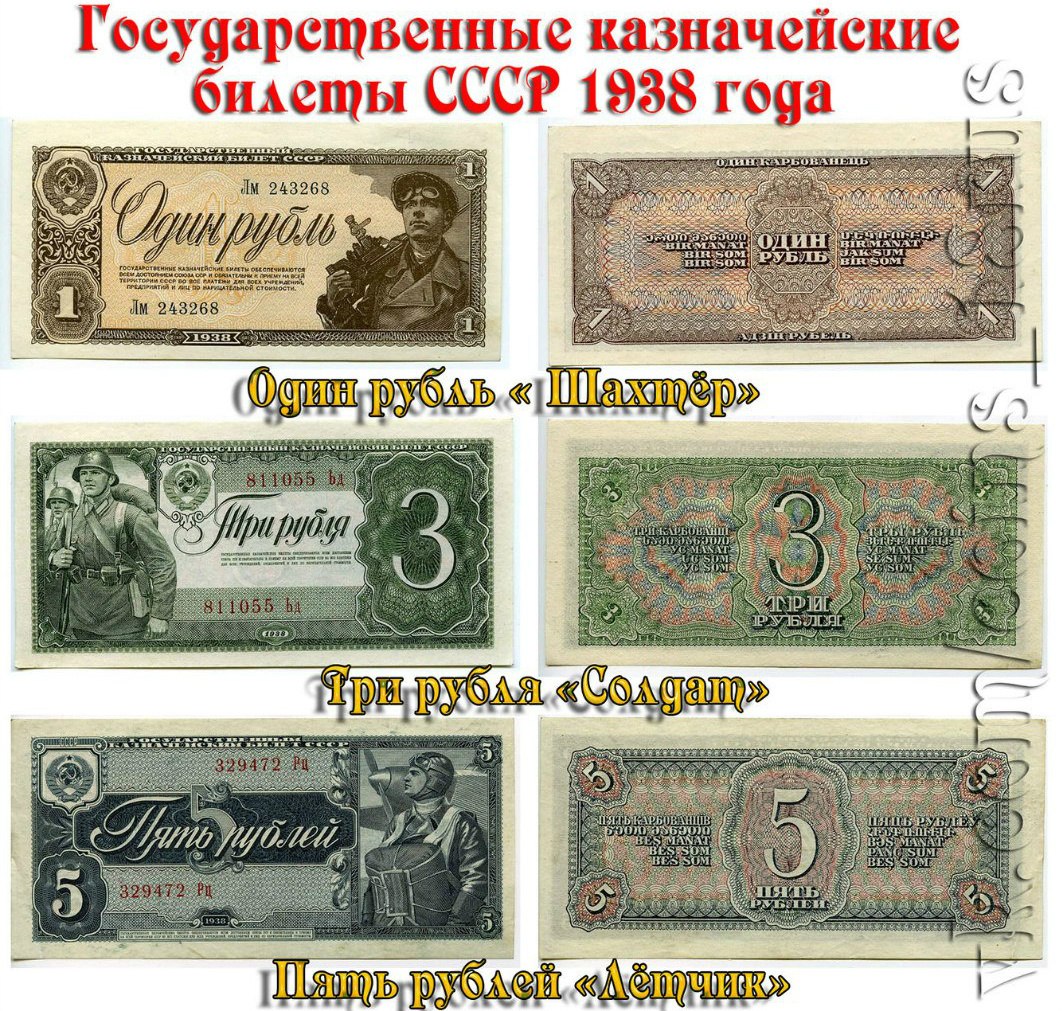 Казначейские билеты СССР