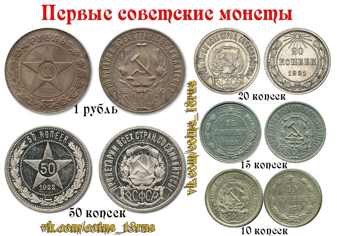 первые советские монеты