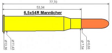 чертеж патрона Патрон 6,5x54R манлихер