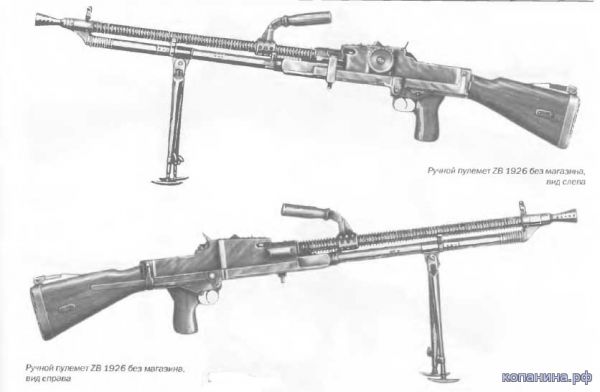 Ручной пулемет ZB 1926