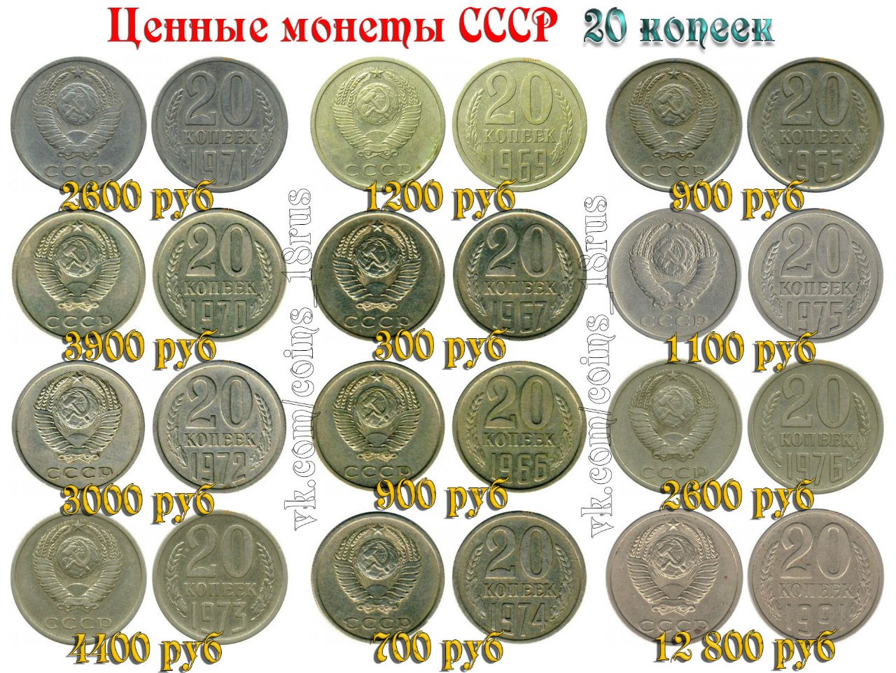Ценные монеты СССР таблица