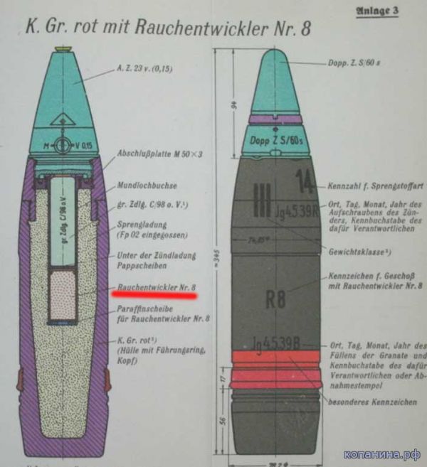 схема немецкого снаряда