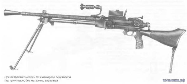 пулемет TYPE 99