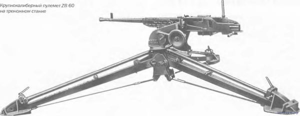 пулемет ZB 60, 15 мм