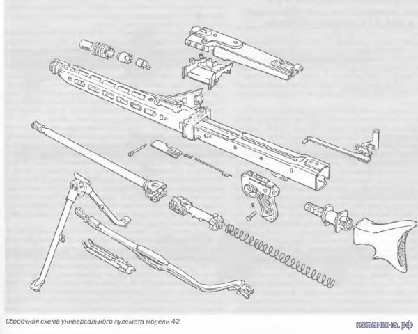схема немецкий пулемет мг42