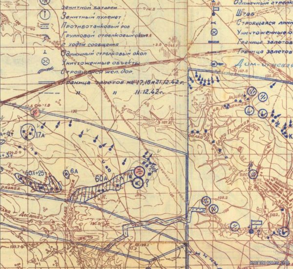 старые военные карты сталинград